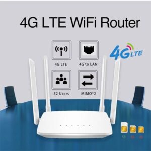 4G LTE WiFi Router with Sim-card Slot