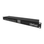Mikrotik RB3011UiASRM Router 1 Mall+254 Mikrotik RB3011UiAS RM Router