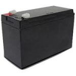 Automatic alarm package solution