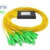 2X32 PLC Splitter with LC – APC Connector, Single Mode G657A1,1.5m