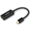 UGREEN Mini DP to HDMI Female Converter (4K) - MD112