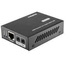 2 Way HDMI Splitter