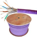 Giganet Shielded Category 6A  F/FTP-LSOH Foiled Twisted-Pair Indoor Cable - GN-C6A-F/FTP-LSOH