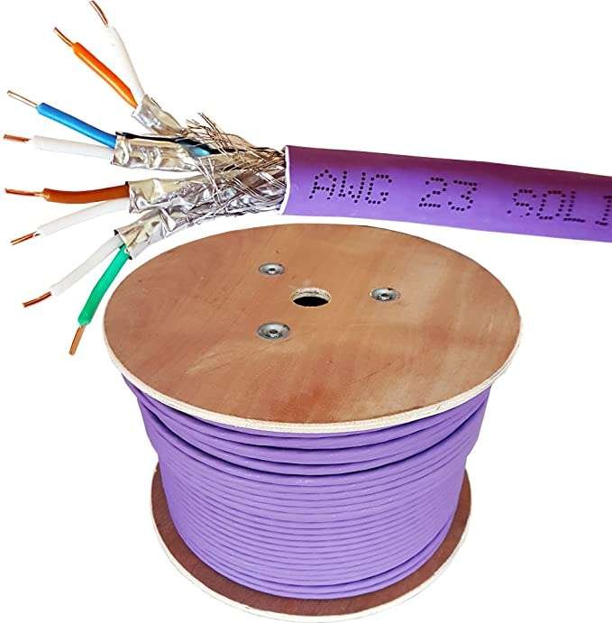 Giganet Shielded Category 6A F/FTP-LSOH Foiled Twisted-Pair Indoor Cable - GN-C6A-F/FTP-LSOH