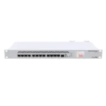 MikroTik CCR1036-12G-4S-EM broad board router