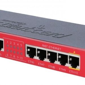 MikroTik RB2011iLS-IN 10 Ethernet Ports RouterBoard