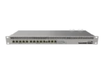 Mikrotik RB1100AHX2 RouterBoard OS Level 6