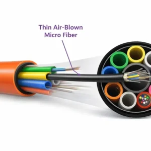 48 Core Single-mode Air Blown Duct Micro Fiber Optic Cable